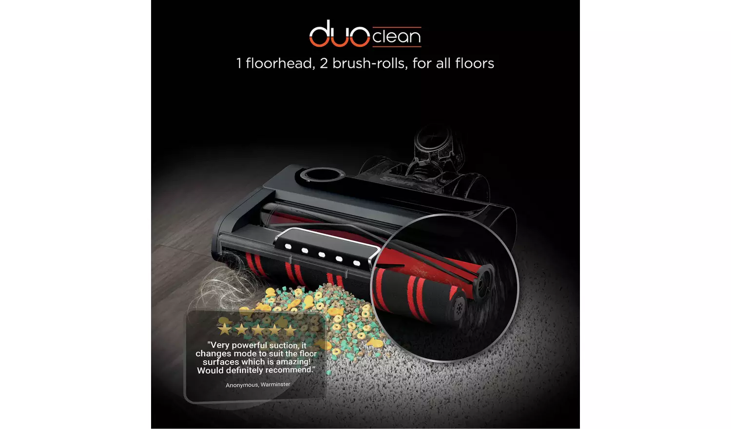 Shark Stratos Pro Anti Hair Wrap+ Pet Vacuum Cleaner - Image 8