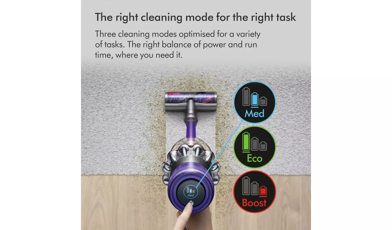 Dyson V11 Extra Cordless Vacuum Cleaner - Image 6
