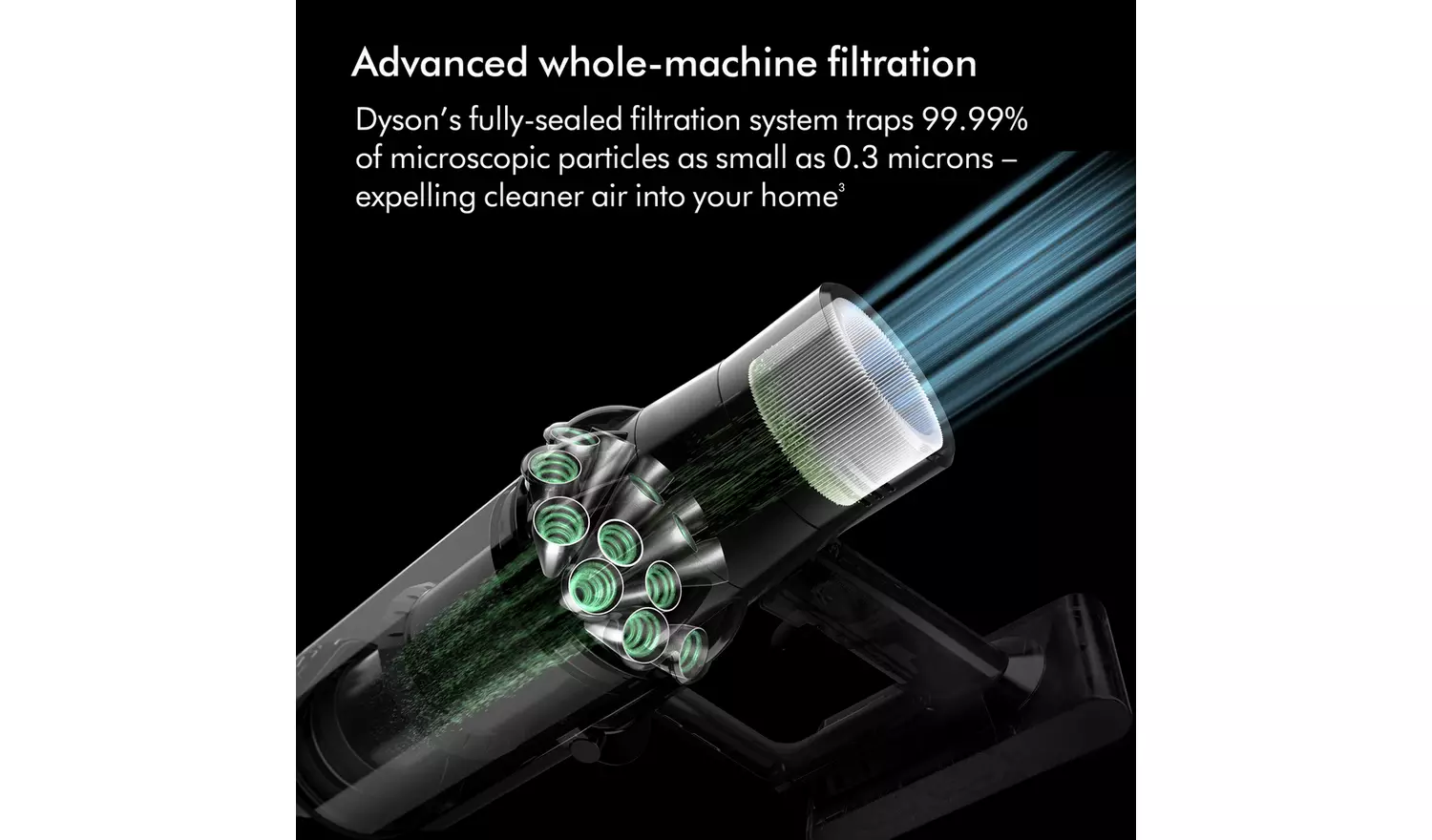 Dyson V11 Extra Cordless Vacuum Cleaner - Image 7