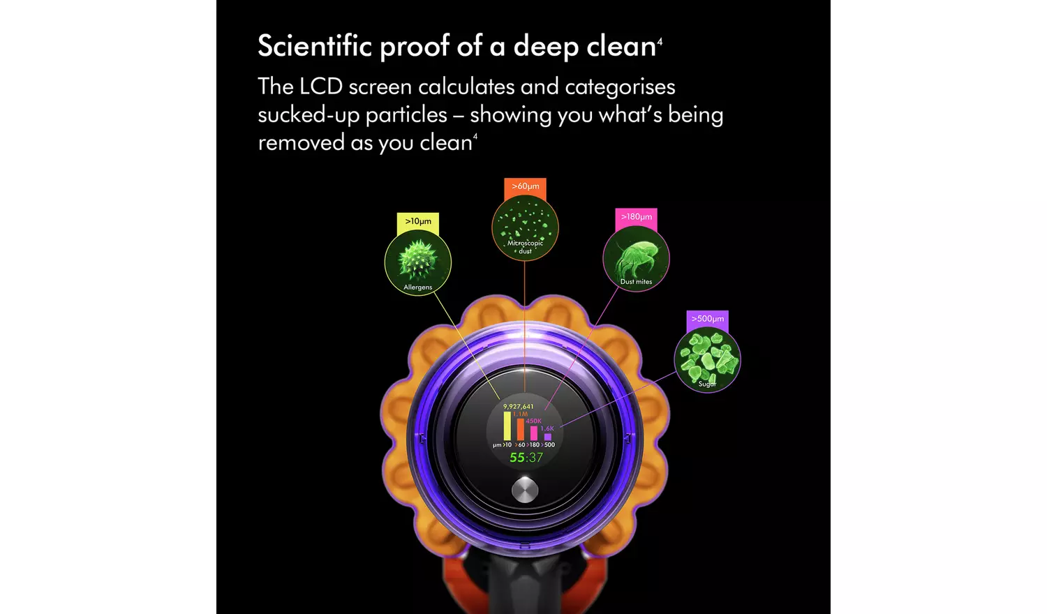 Dyson V15s Detect Submarine Wet Dry Cordless Vacuum Cleaner - Image 4