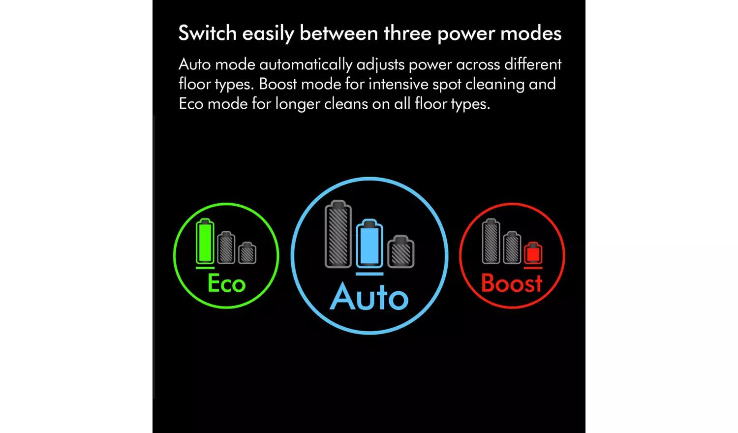 Dyson V15s Detect Submarine Wet Dry Cordless Vacuum Cleaner - Image 3