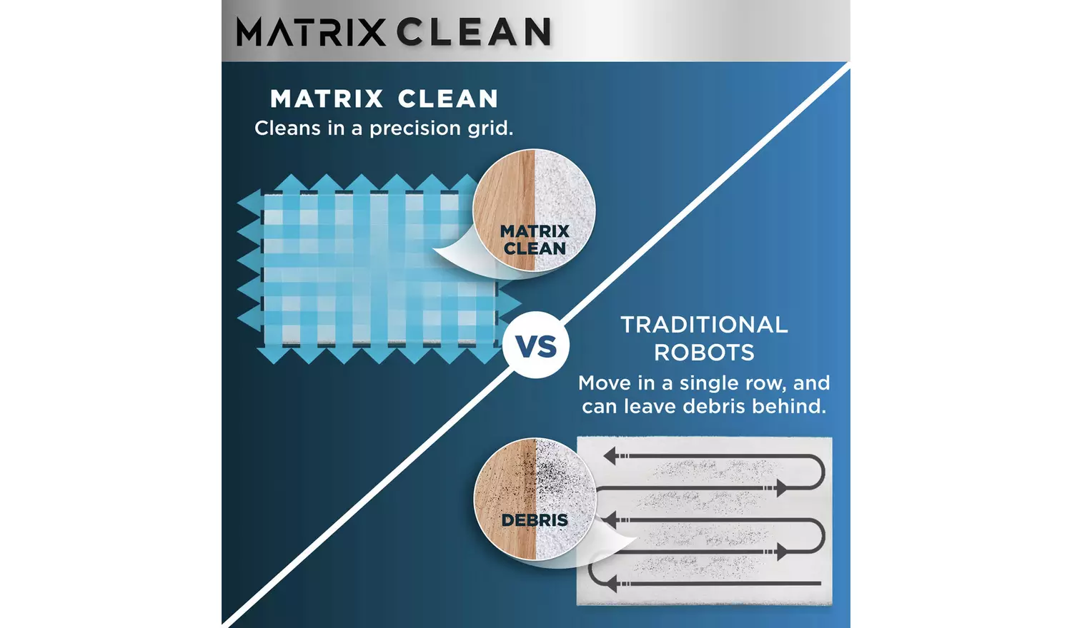 Shark Matrix Plus 2in1 Self-Empty Robot Vacuum Cleaner & Mop - Image 12