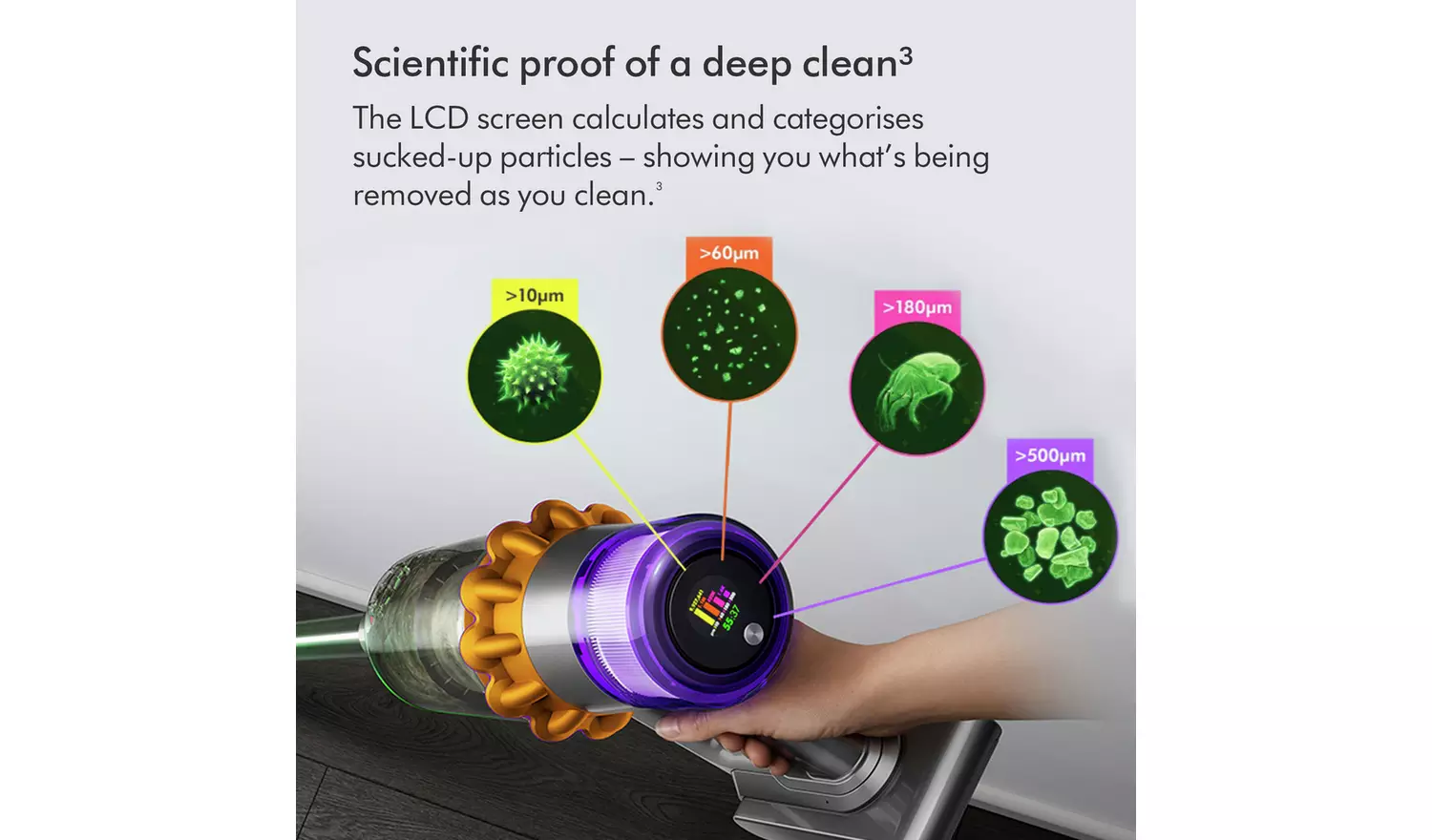 Dyson V15 Extra Cordless Vacuum Cleaner - Image 10