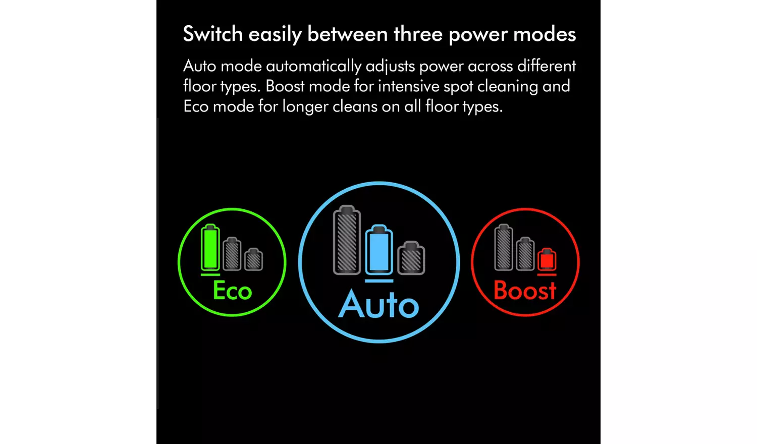 Dyson V15 Extra Cordless Vacuum Cleaner - Image 11